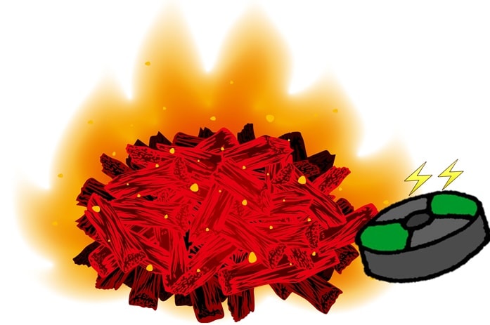 遠赤外線と磁石